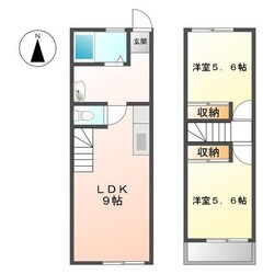 メルヘン（深谷市国済寺）A0-5111の物件間取画像